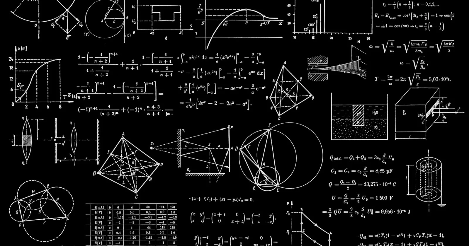 AI Agent Memory Systems 2026 for Swiss Multi-Agent Stacks and Customer-Support Swarms — Mem0, Letta, Zep, Cognee, Pinecone Assistant and LangMem orchestrated by PROMETHEUS