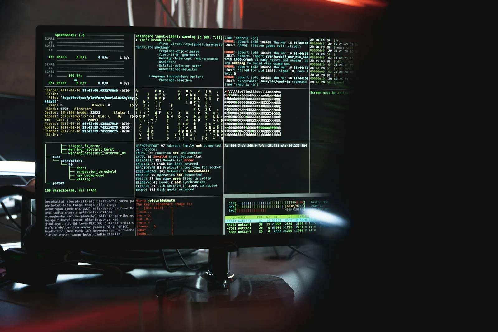AI SOC and Security Copilots 2026 for Swiss Banks and Industry — Microsoft Security Copilot, CrowdStrike Charlotte AI, SentinelOne Purple AI, Google Sec Gemini and Splunk AI Assist orchestrated by ARES